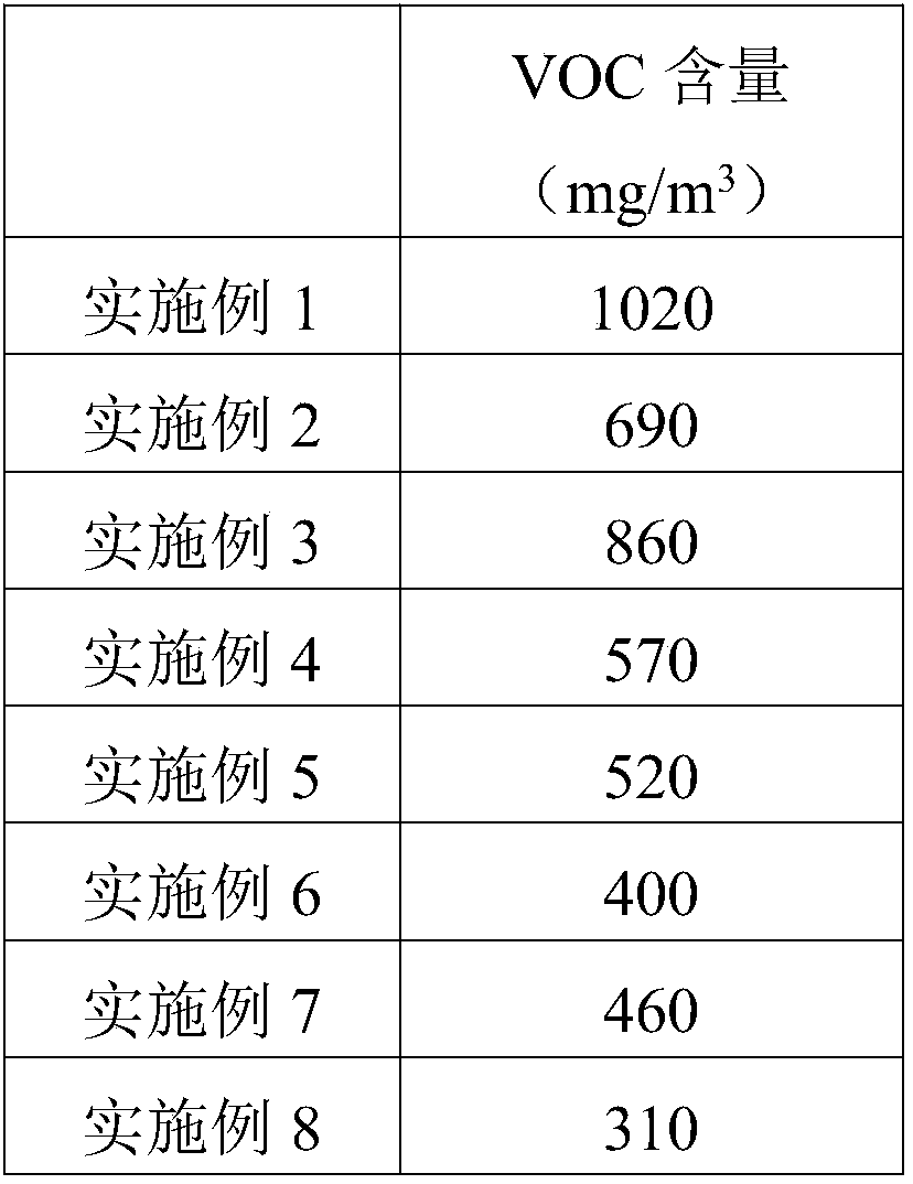 Environment-friendly absorbing wallpaper base film and processing method thereof