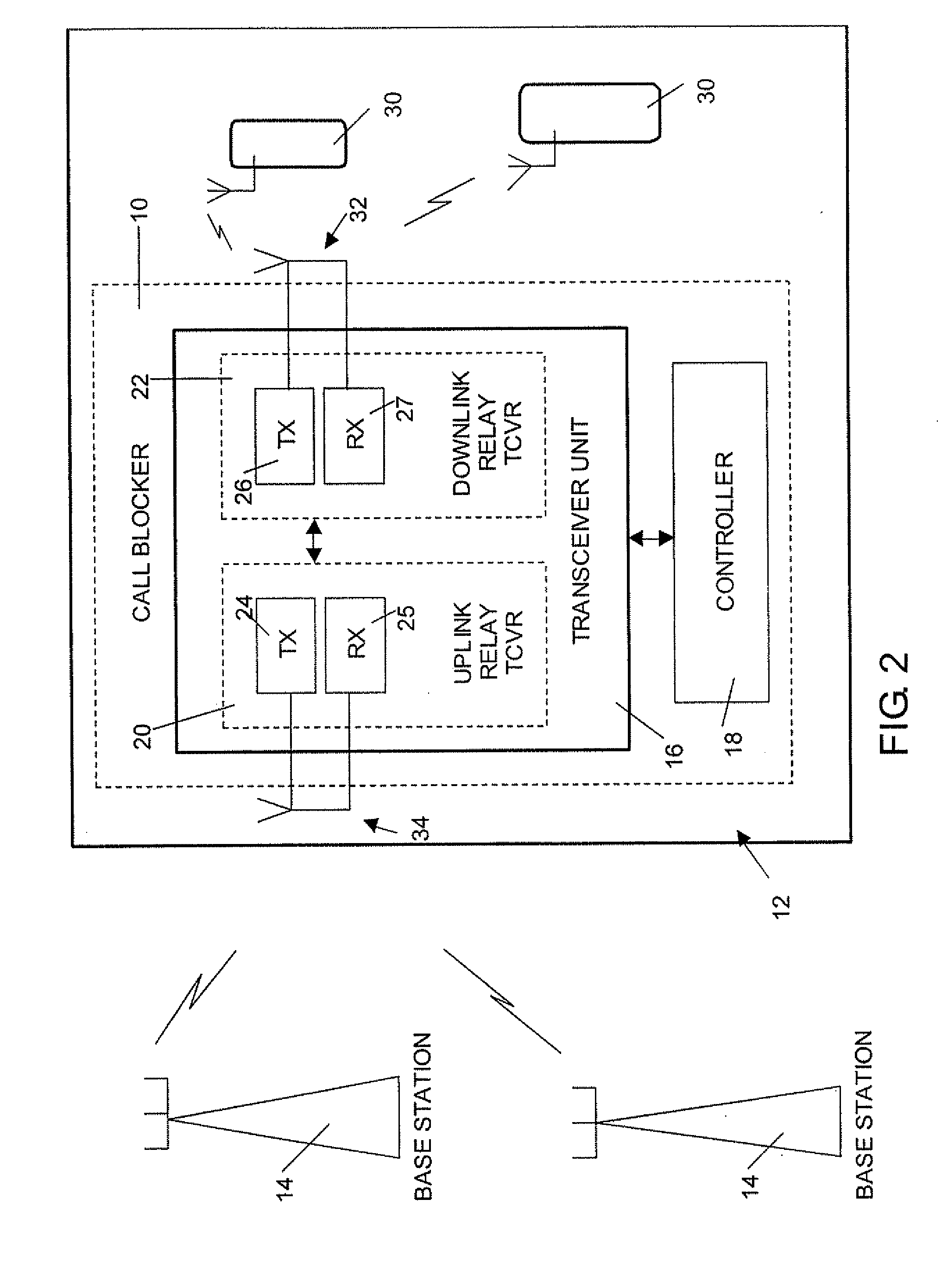Intelligent asymmetric service denial system for mobile cellular devices and associated methods