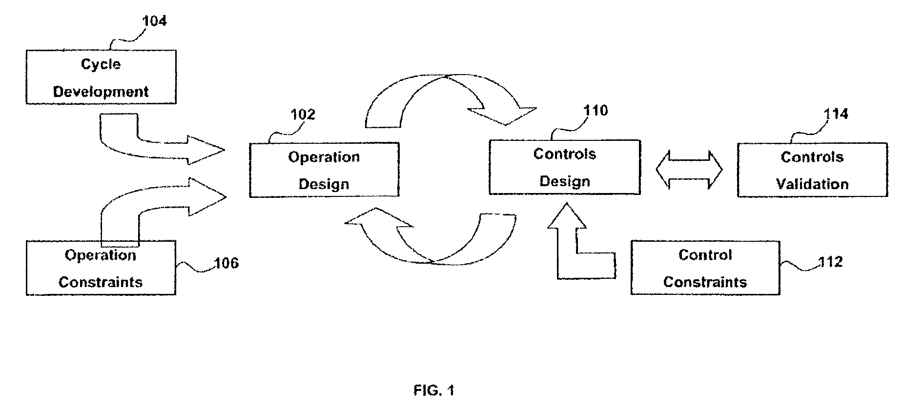 Method and system for model based control of heavy duty gas turbine