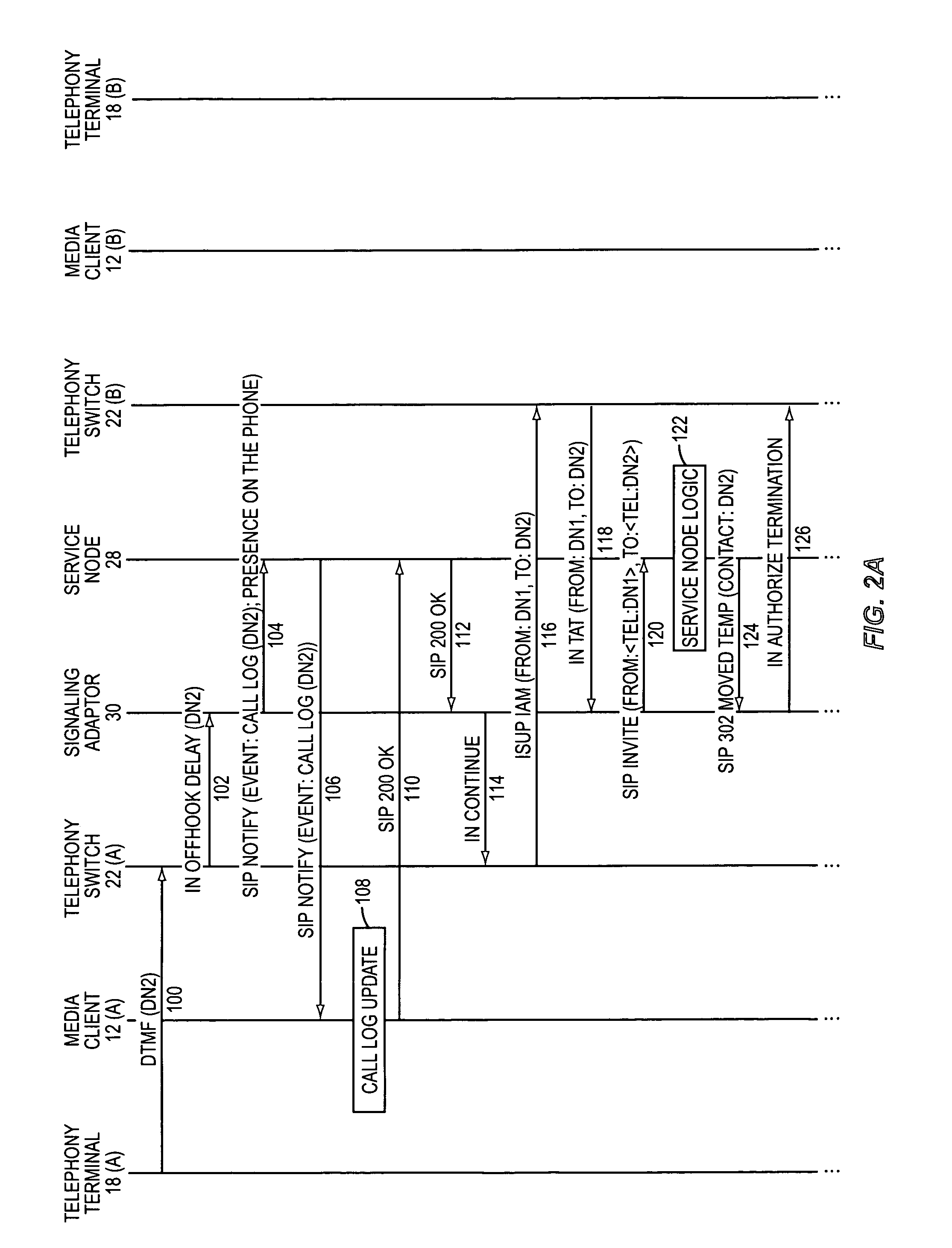 Convergence of circuit-switched voice and packet-based media services