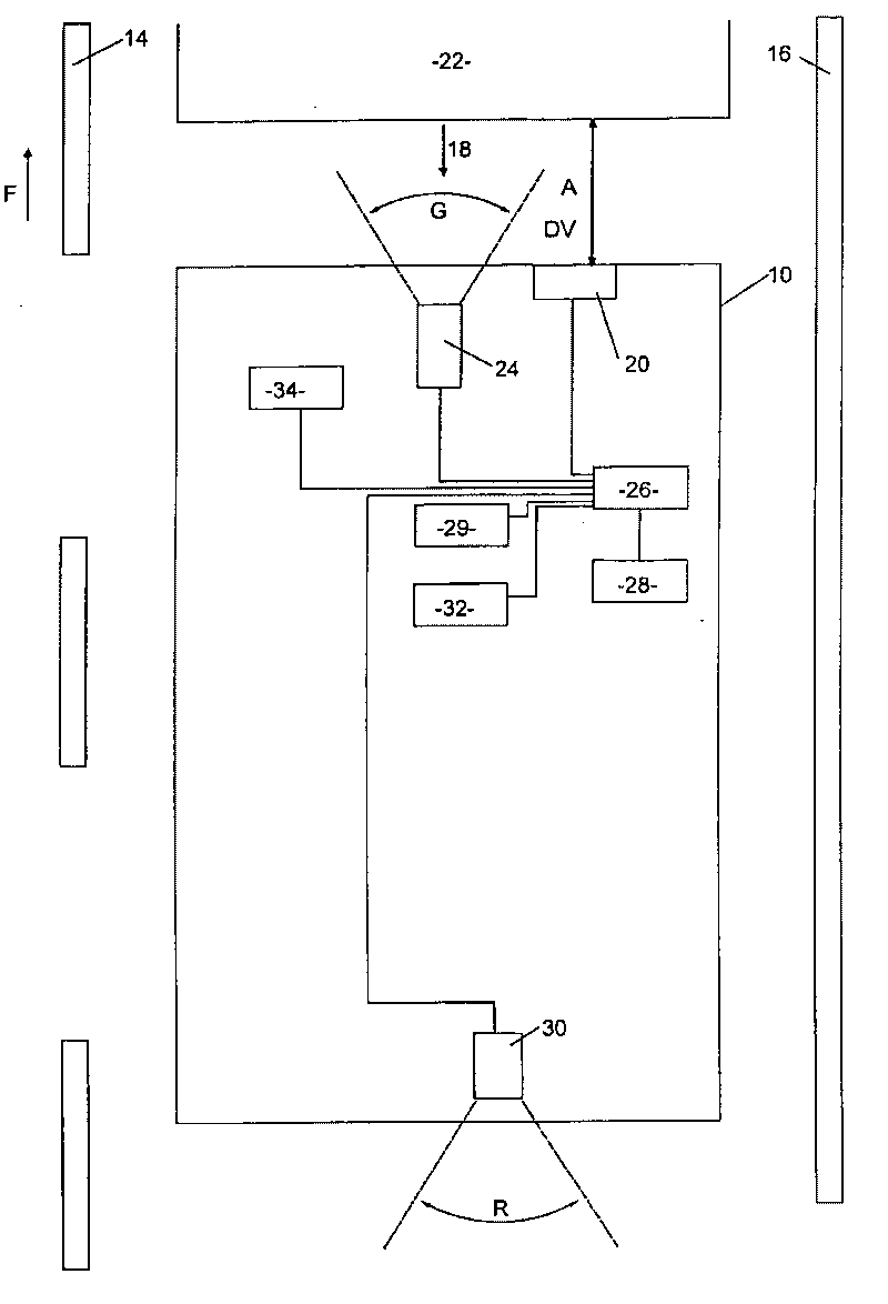 Motor vehicle control system