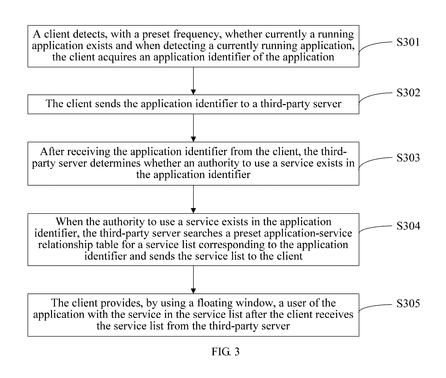 Application-Based Service Providing Method, Apparatus, and System