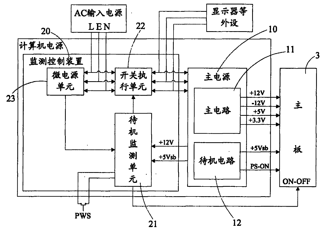 Zero-standby computer power supply