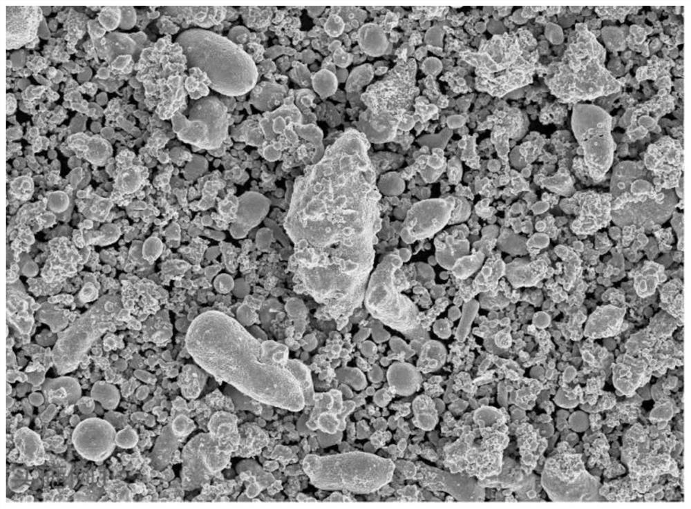Preparation method for reducing apparent density of copper-tin alloy powder