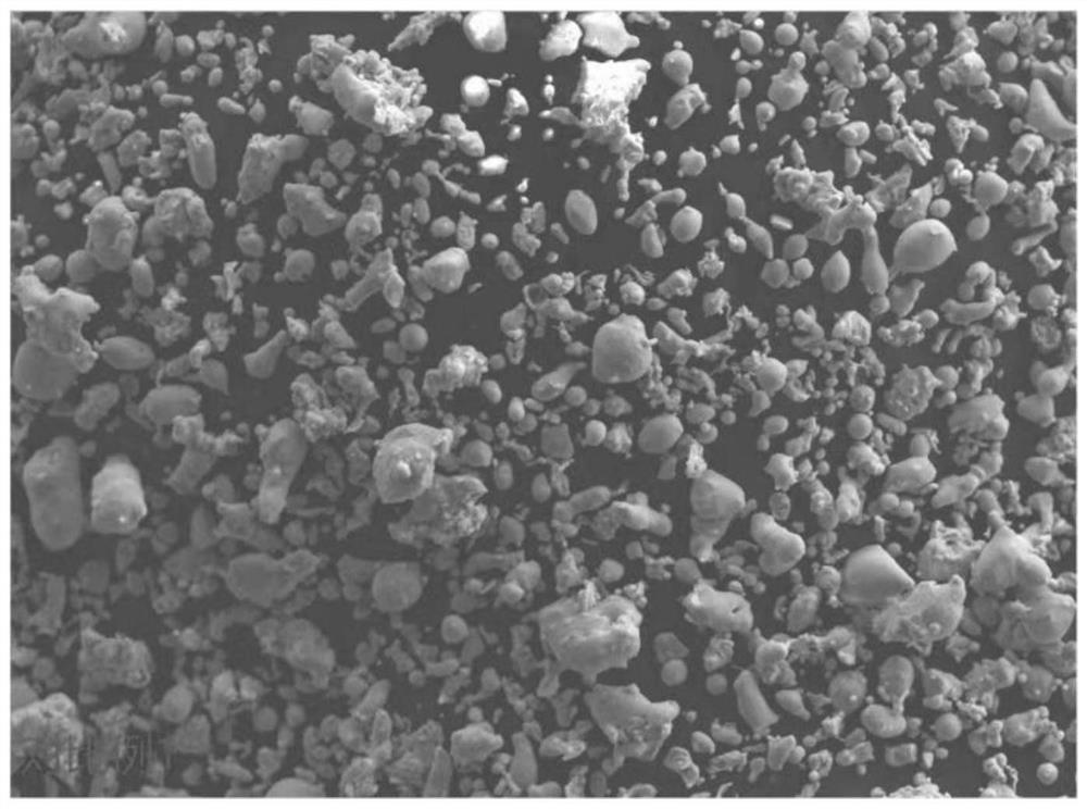 Preparation method for reducing apparent density of copper-tin alloy powder