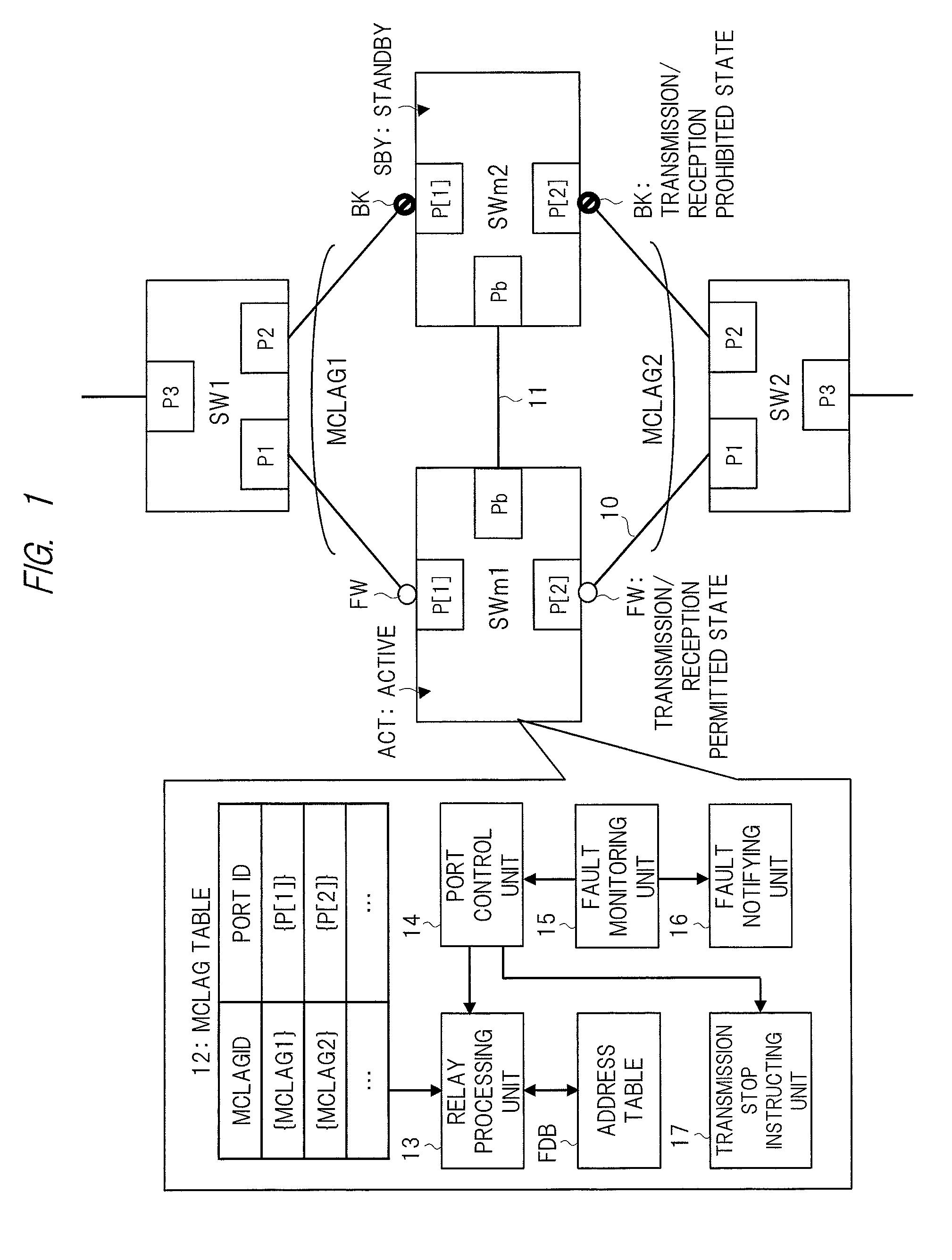 Relay System and Switching Device
