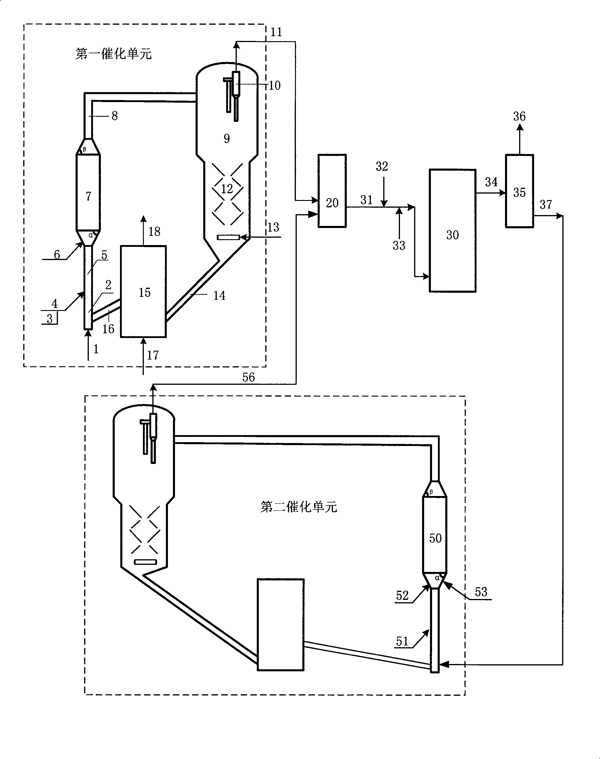 Catalytic conversion method for high sulfur wax oil