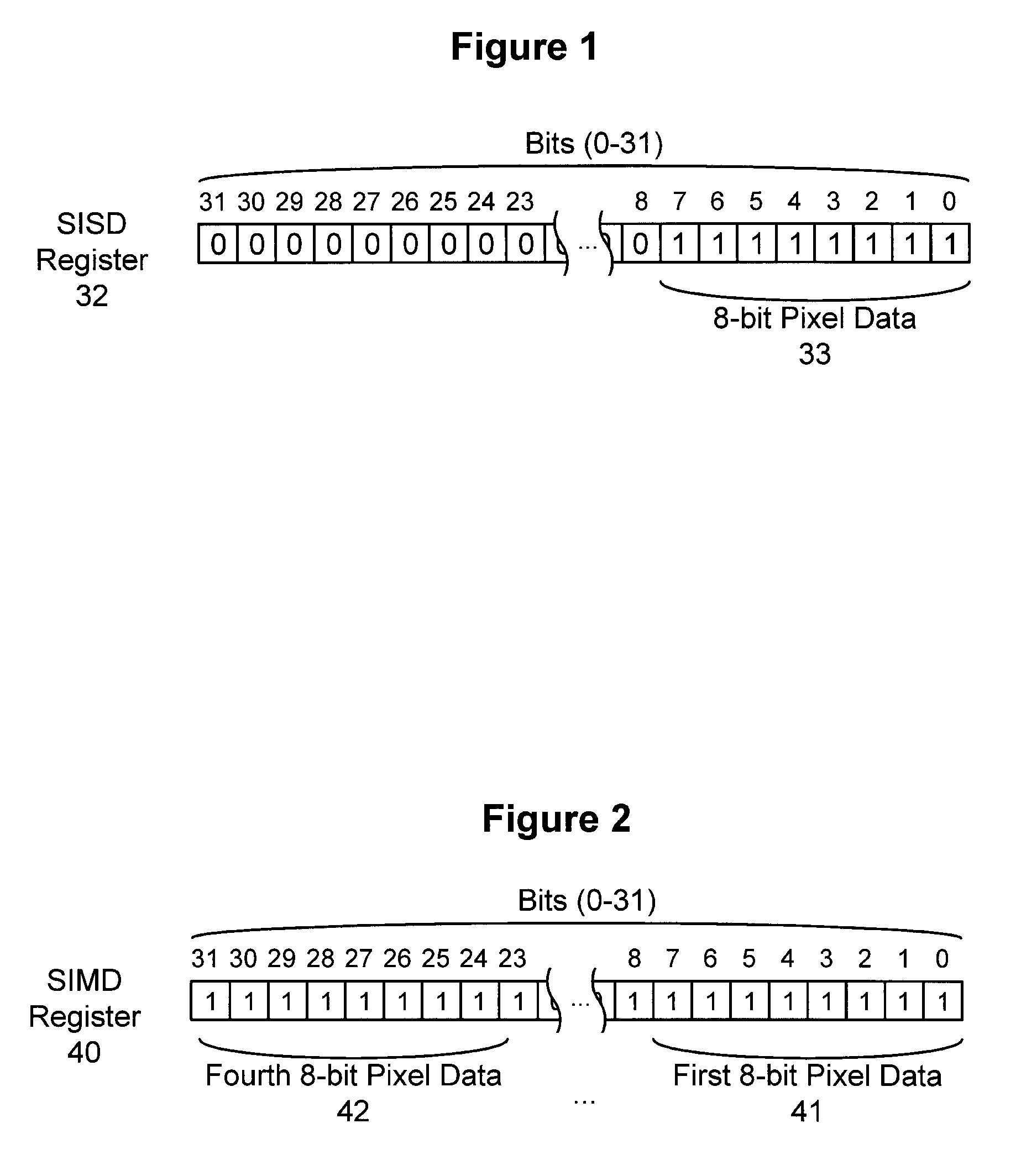 Apparatus, computer program product and associated methodology for video analytics