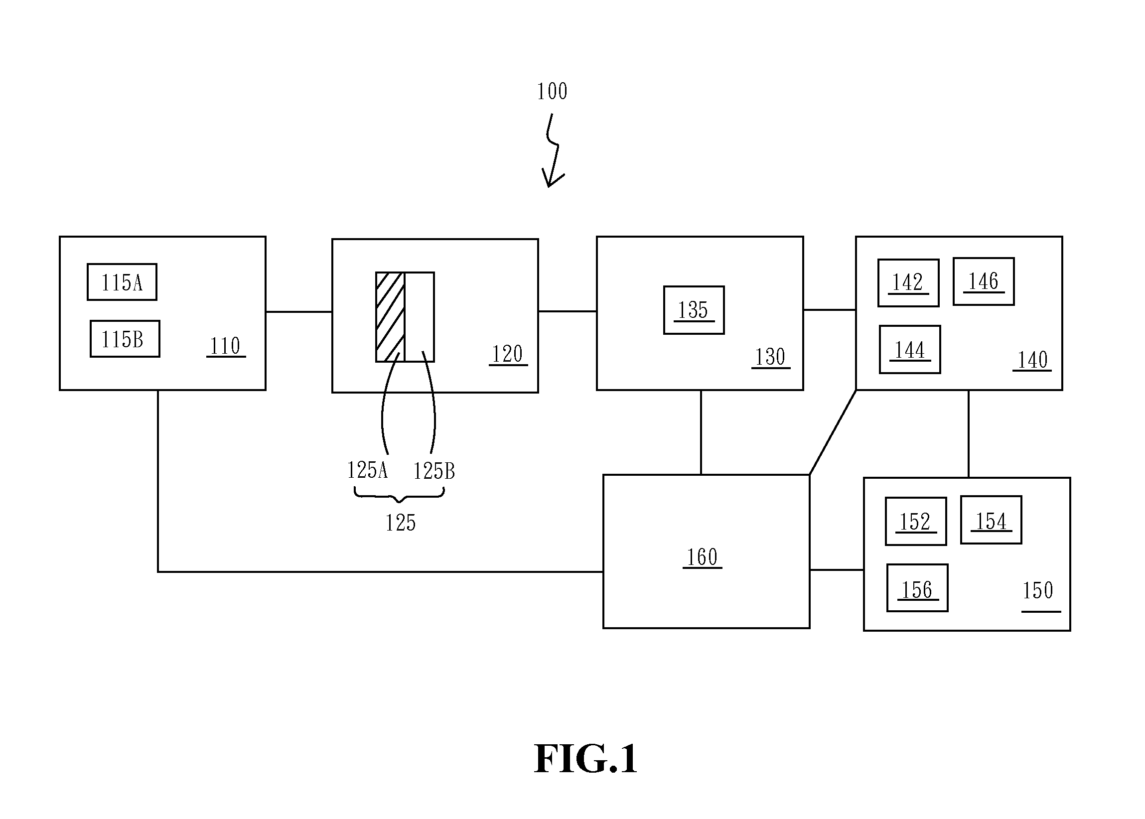 System for detecting volatile organic compounds and the method for forming the same and utility thereof