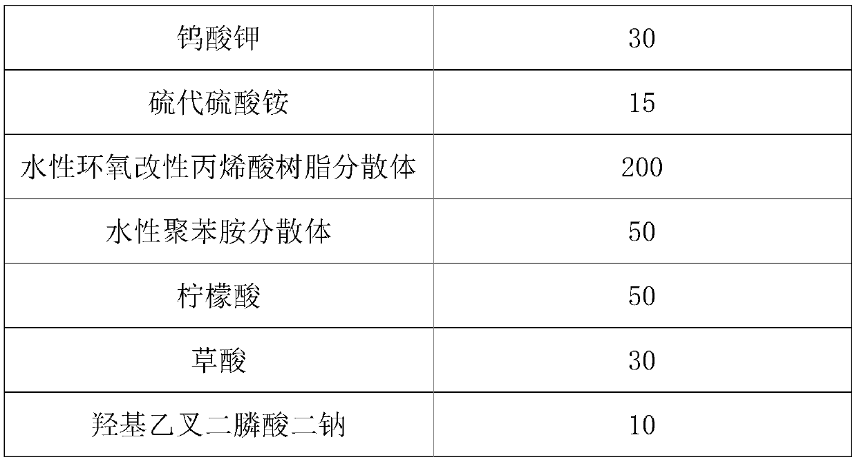 Oil-immersion-free antirust blackening agent and preparation method and application thereof