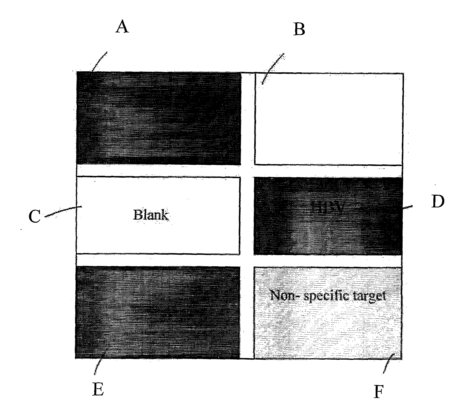 Method for detection of analyte in microarray of samples and apparatus for performing such method
