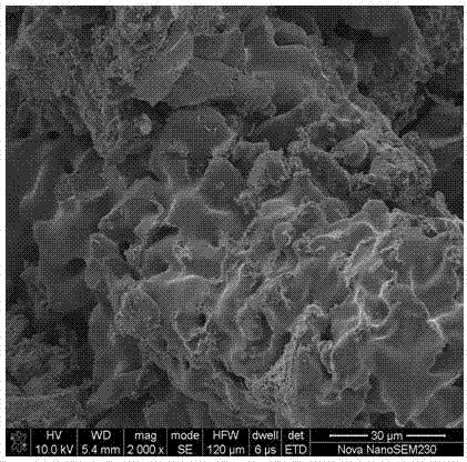 A Process for Improving the Uniformity of Microstructure and Properties of Manganese Copper Sintered Damping Alloy