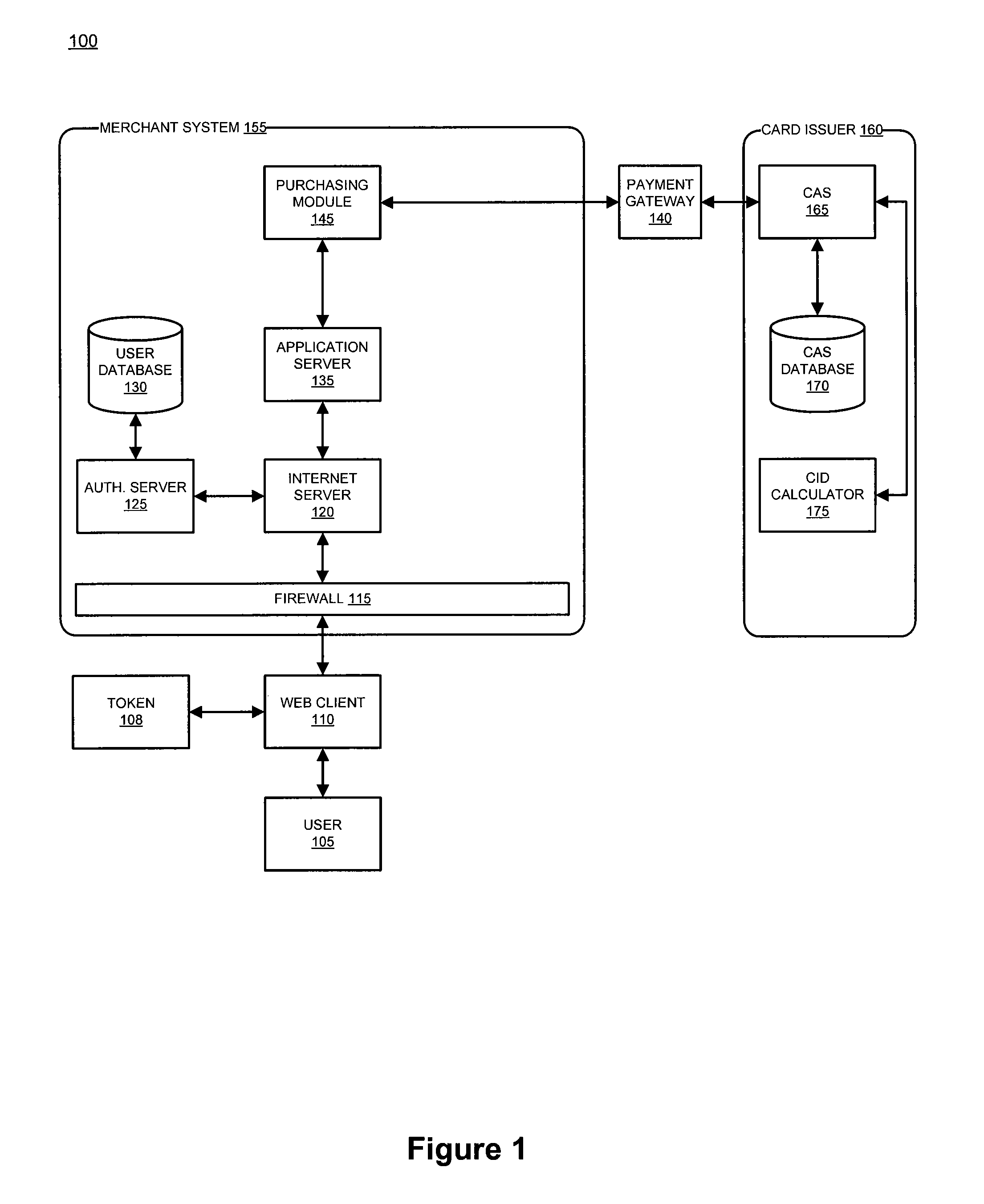 System and method for facilitating a financial transaction with a dynamically generated identifier