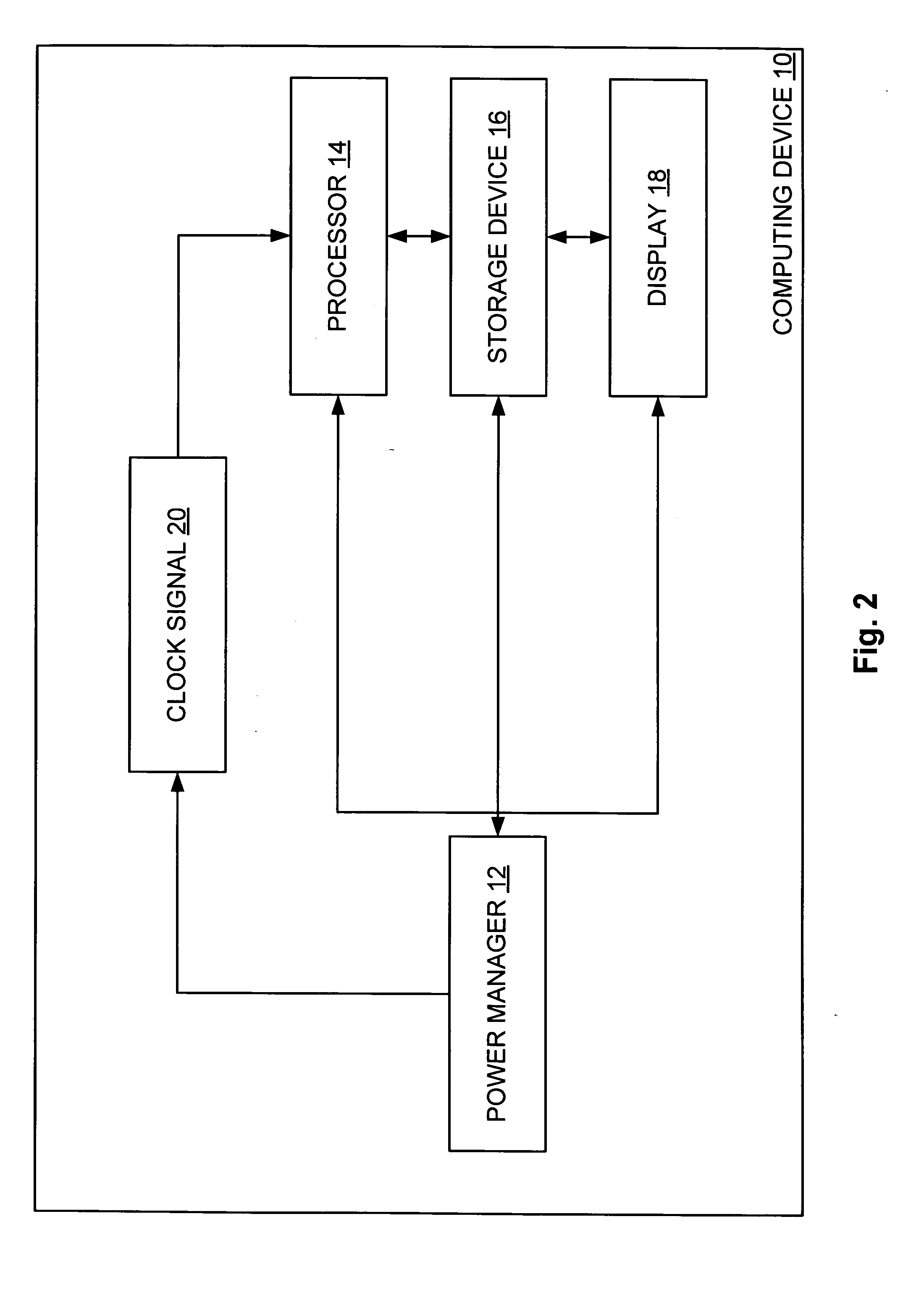 Scaling idle detection metric for power management on computing device