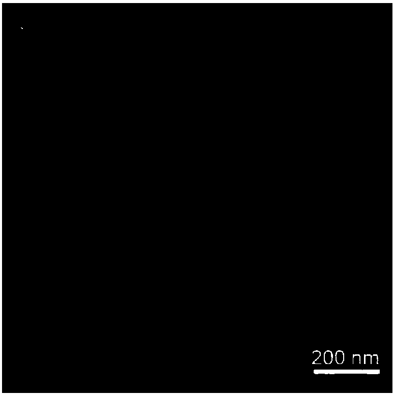 Preparation method of cuprous oxide nanocrystals