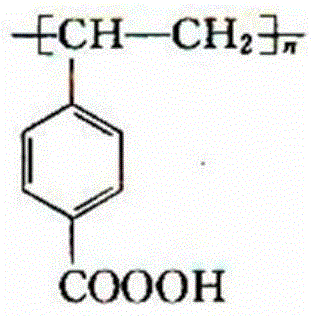 Method for preparing 2-methyl-1,4-naphthoquinone through microwave radiation