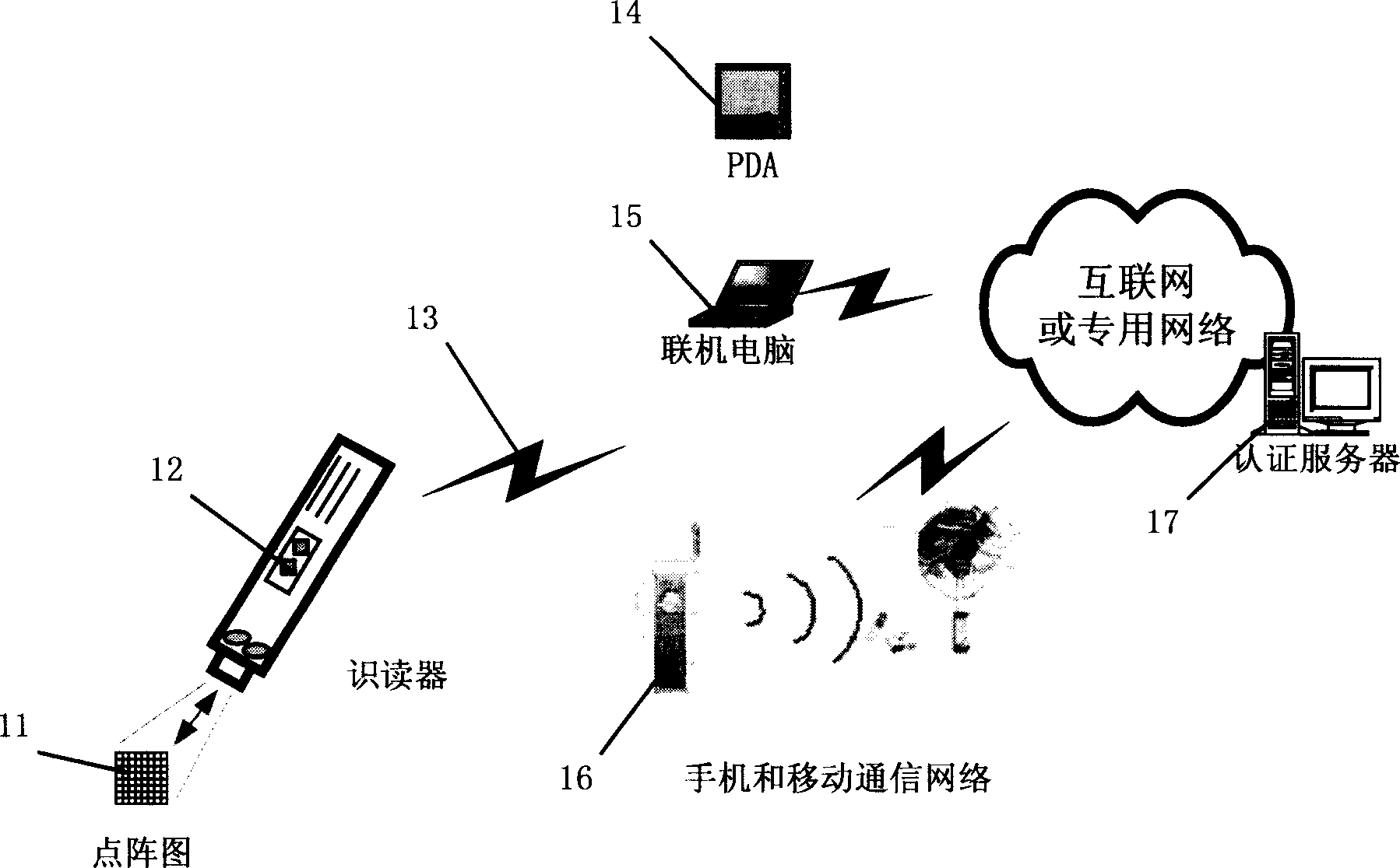 Method for identifying and verifying truth of goods using digital array