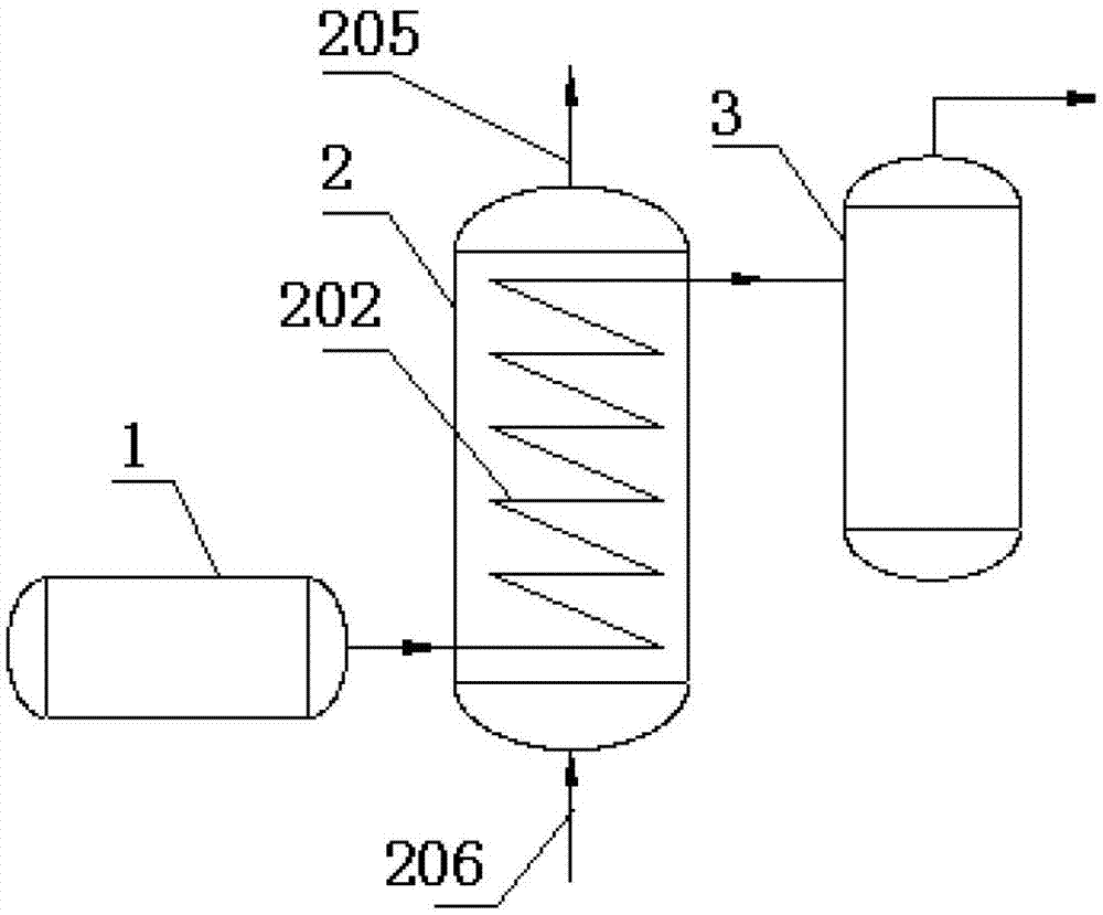 Liquid ammonia gasifying system and gasifying process thereof