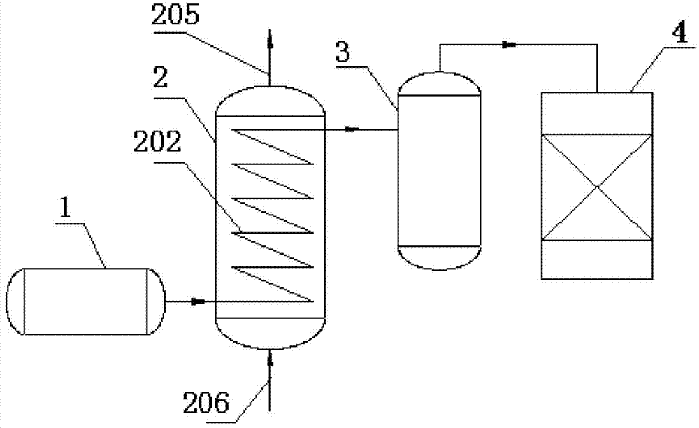 Liquid ammonia gasifying system and gasifying process thereof