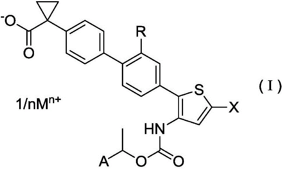 Salt of halogen-substituted heterocyclic compound