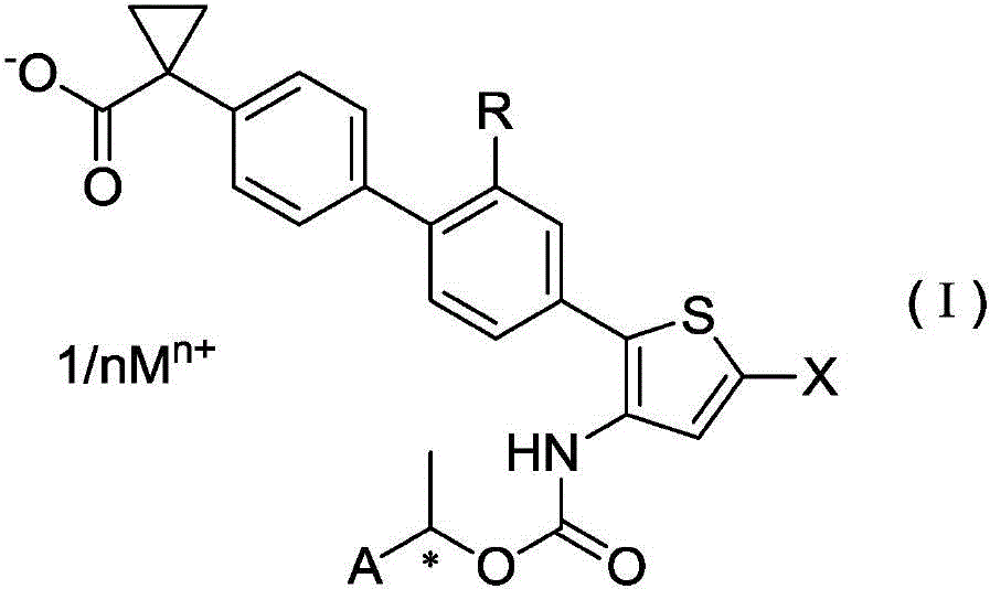 Salt of halogen-substituted heterocyclic compound