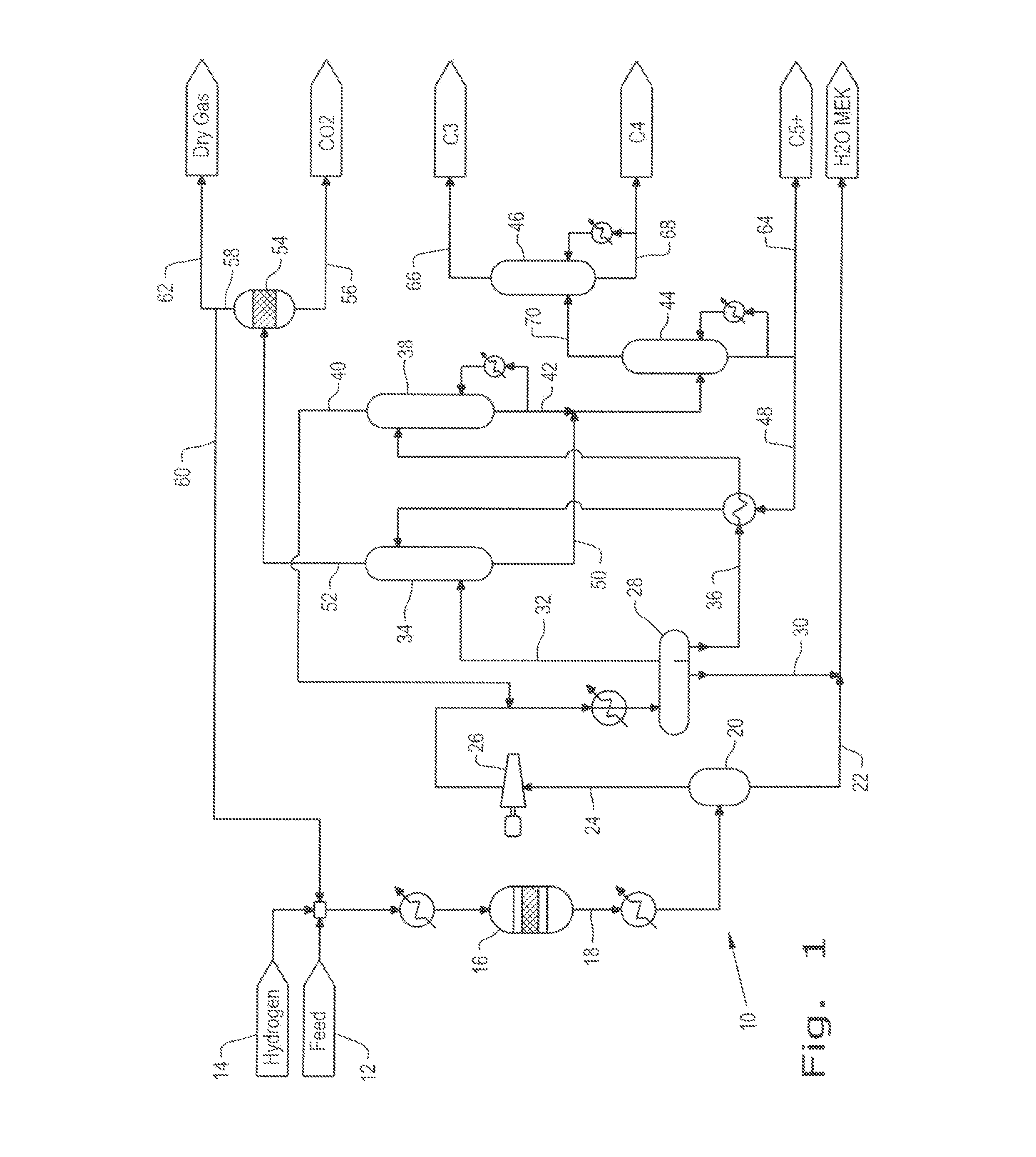 Renewable olefins from a mixture of acetic acid and propionic acid