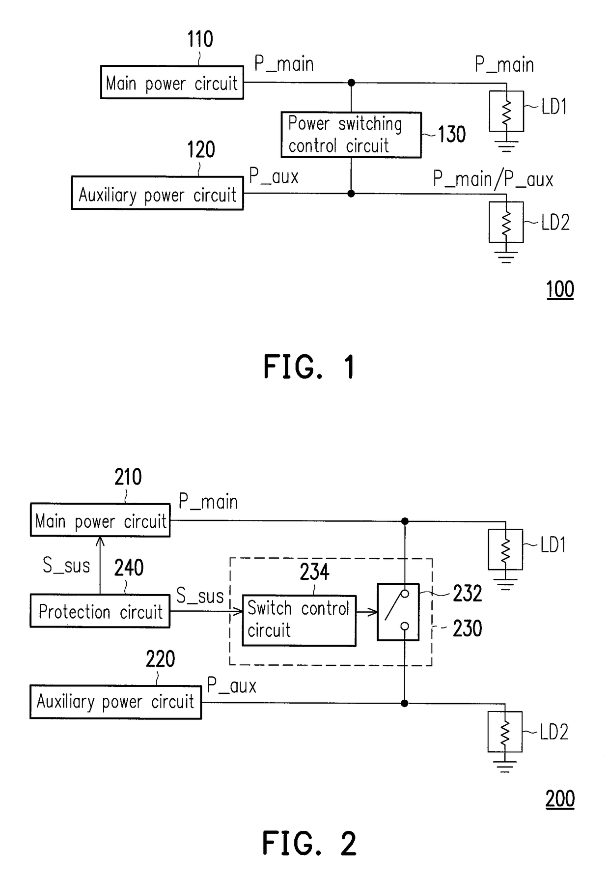 Apparatus and method for power supply