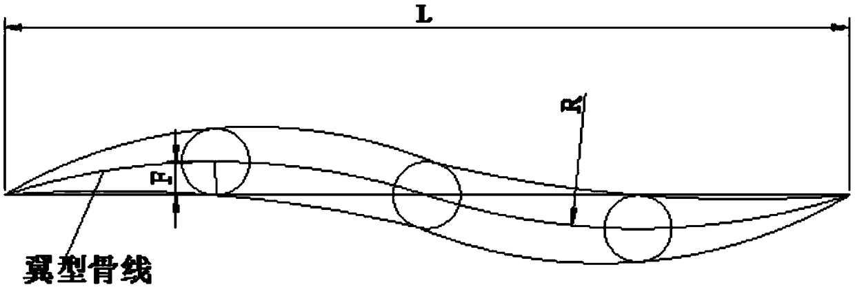 A Design Method of Bidirectional Axial Flow Pump Impeller Based on Inclined-V Symmetrical Airfoil