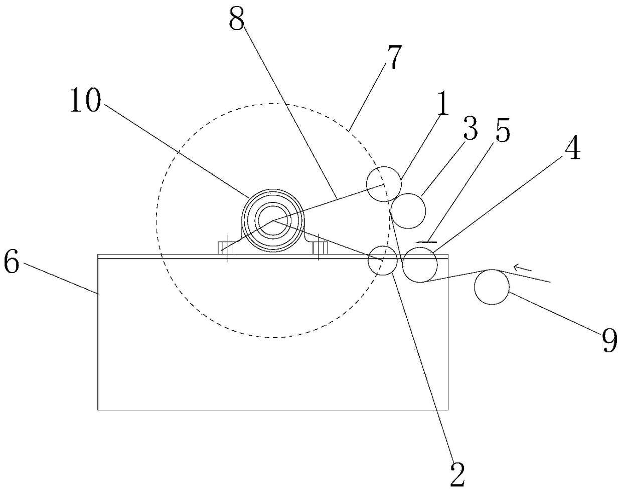 An automatic cutting and coiling device and its working method