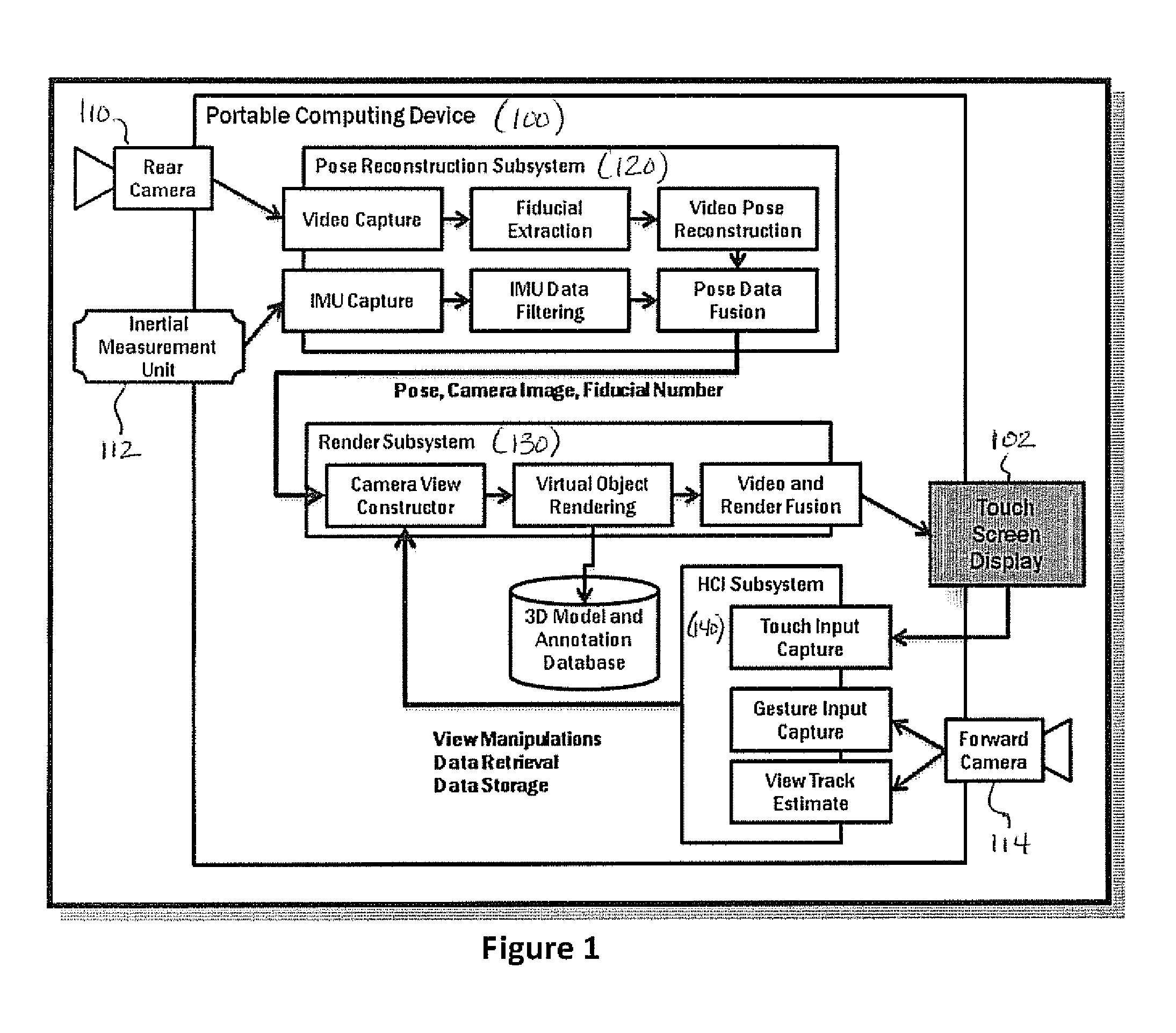 Touch screen augmented reality system and method