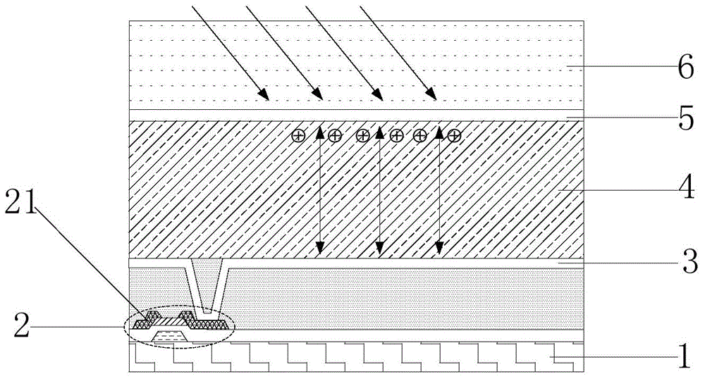 X-ray flat panel detector