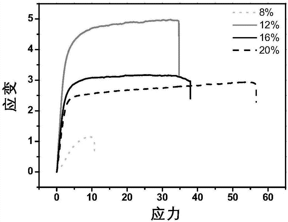 Electrostatic spinning film and preparation method and application thereof