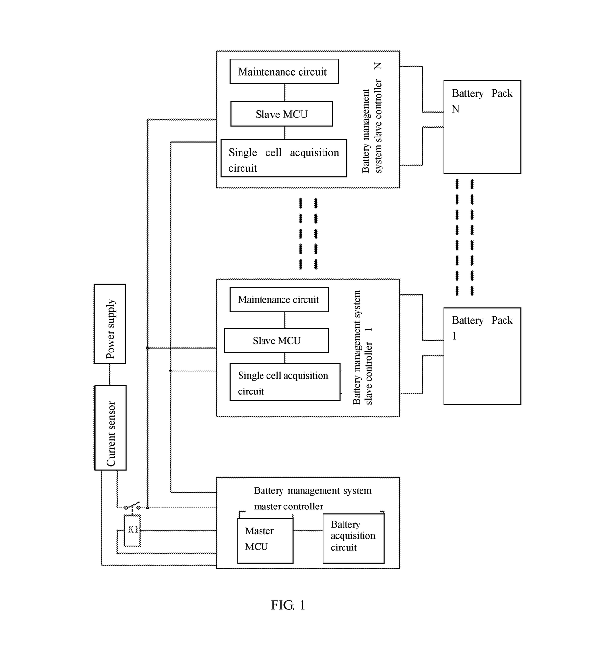 Maintenance method of power battery pack