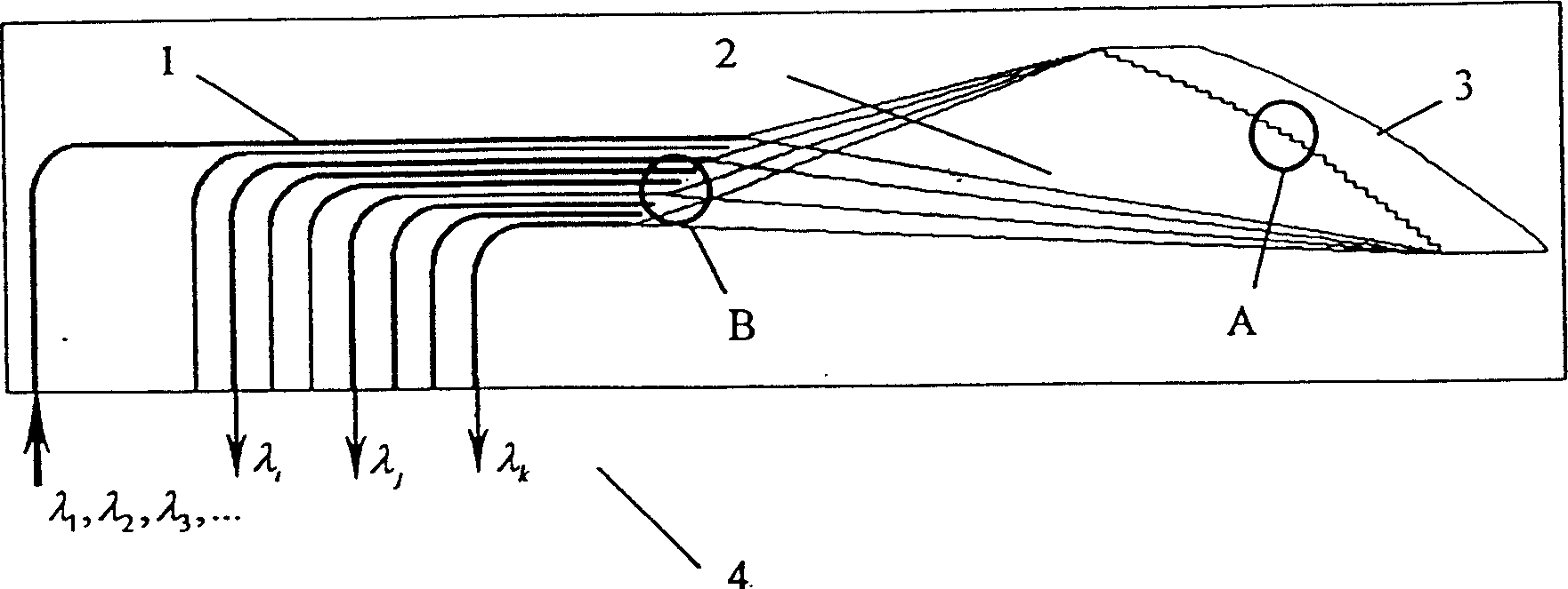 Plateau type wavelength division multiplexer of pass band realized by three point focusing