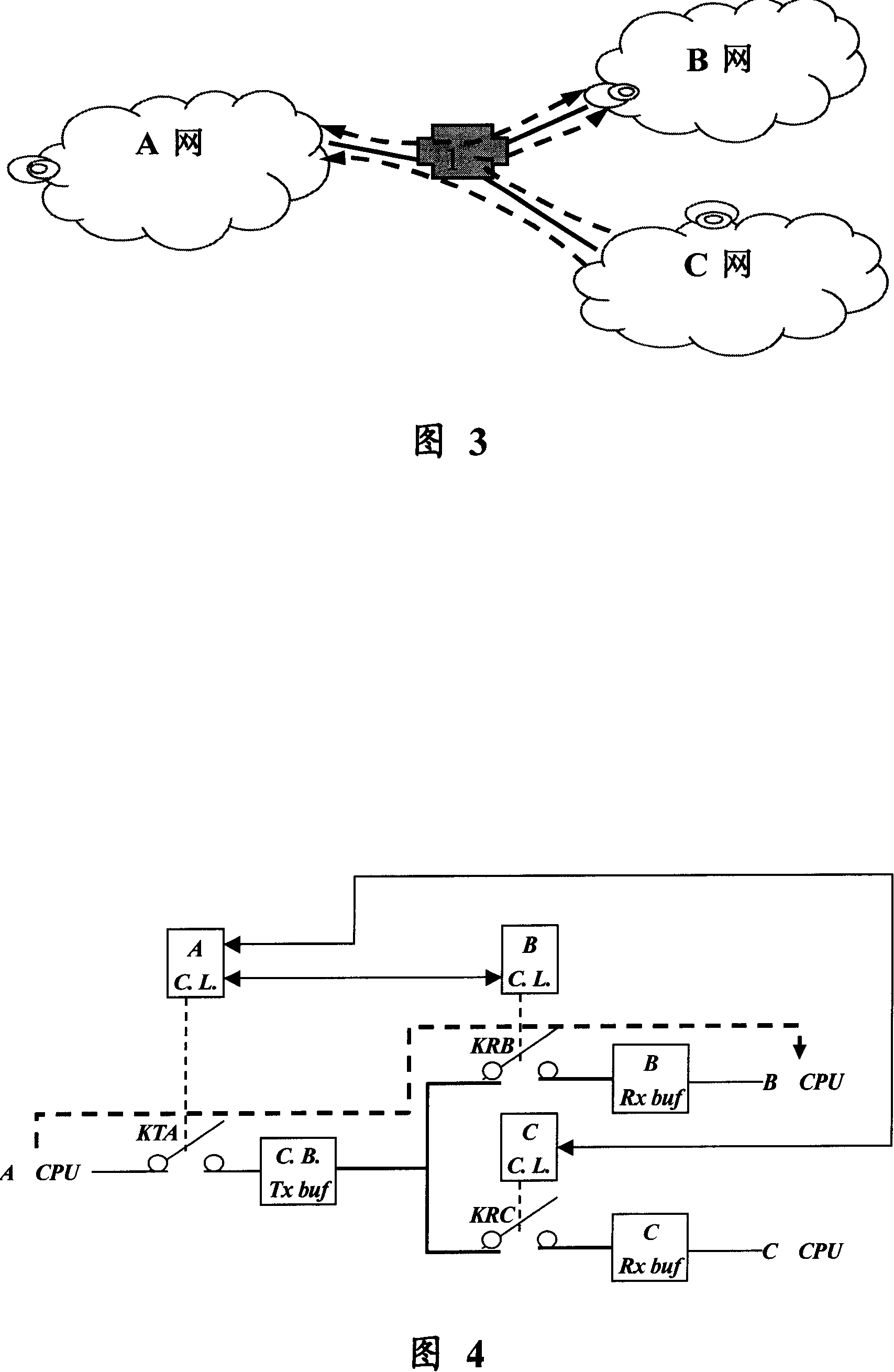 Isolation method and isolation switch apparatus between multiple different safety class networks