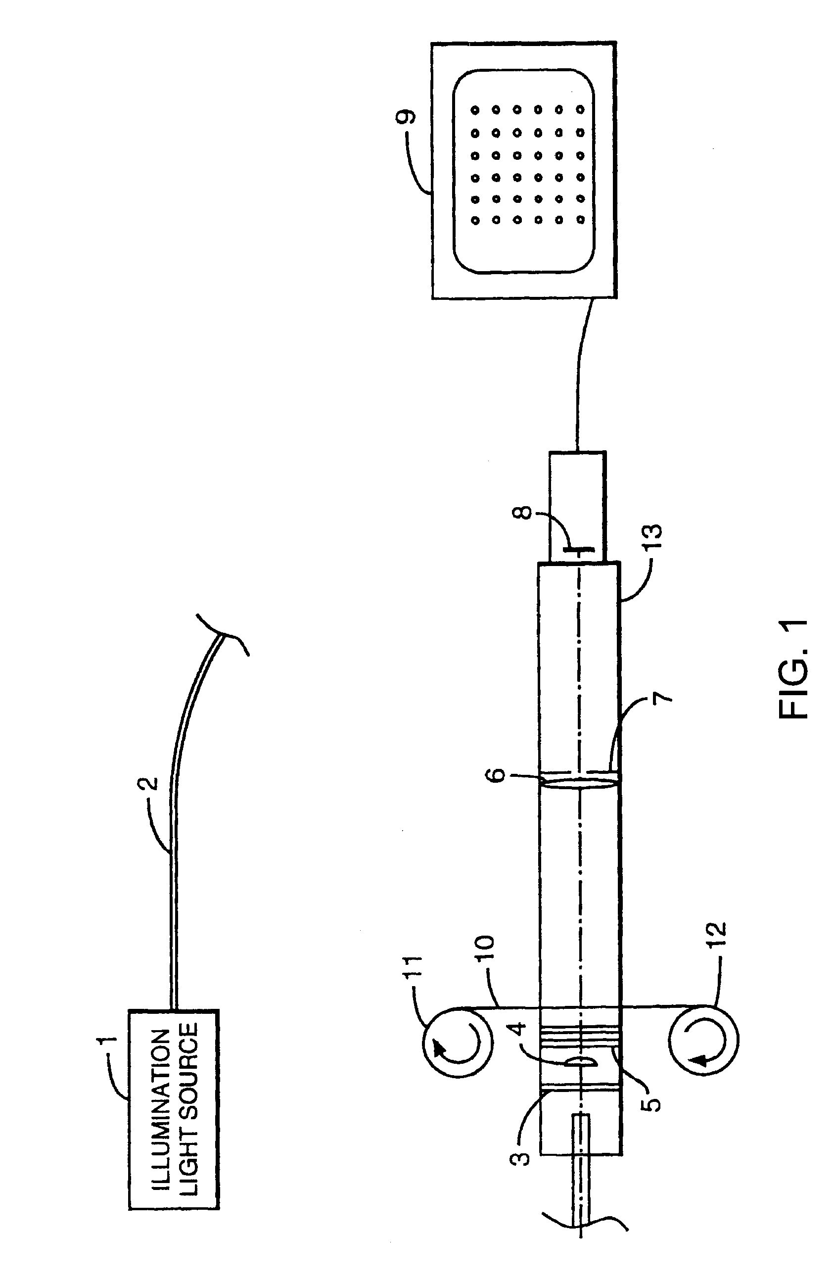 Method and device for non-destructive analysis of perforations in a material