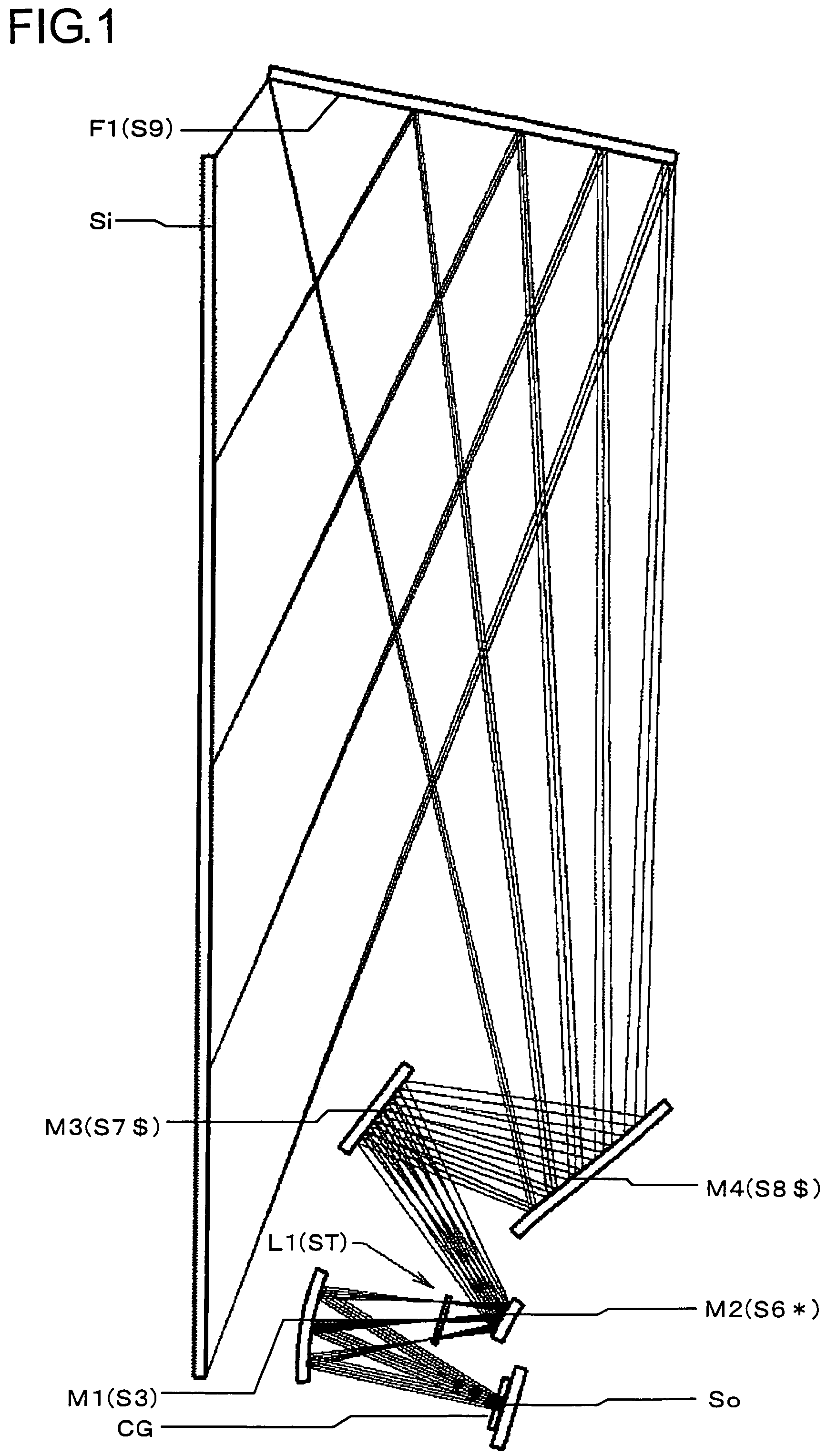 Projection optical system