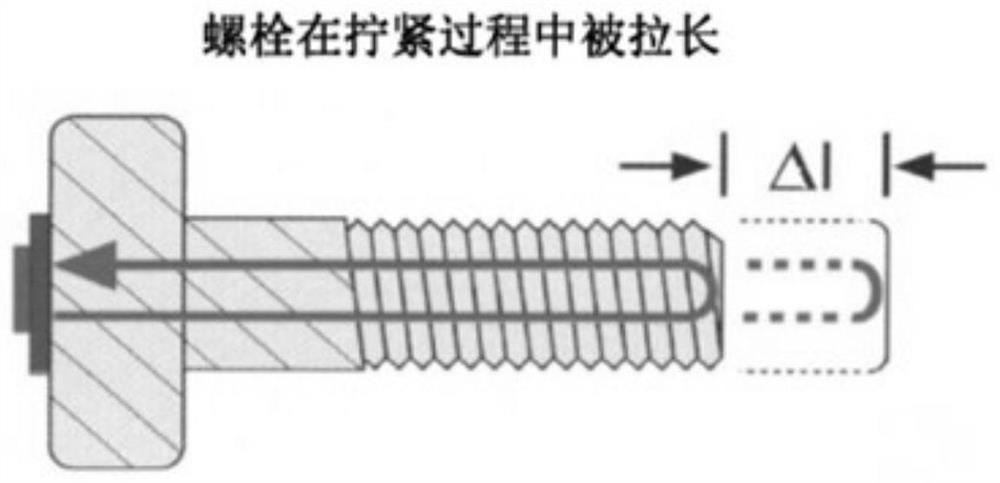 Method and device for measuring residual elongation of top cover bolts of pumped storage units