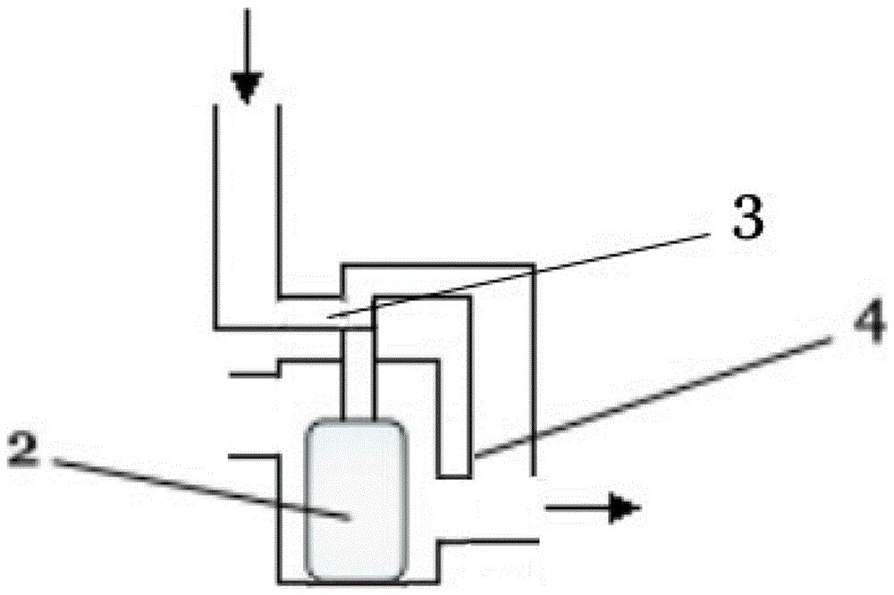 An automatic liquid relay infusion head for soft bag infusion