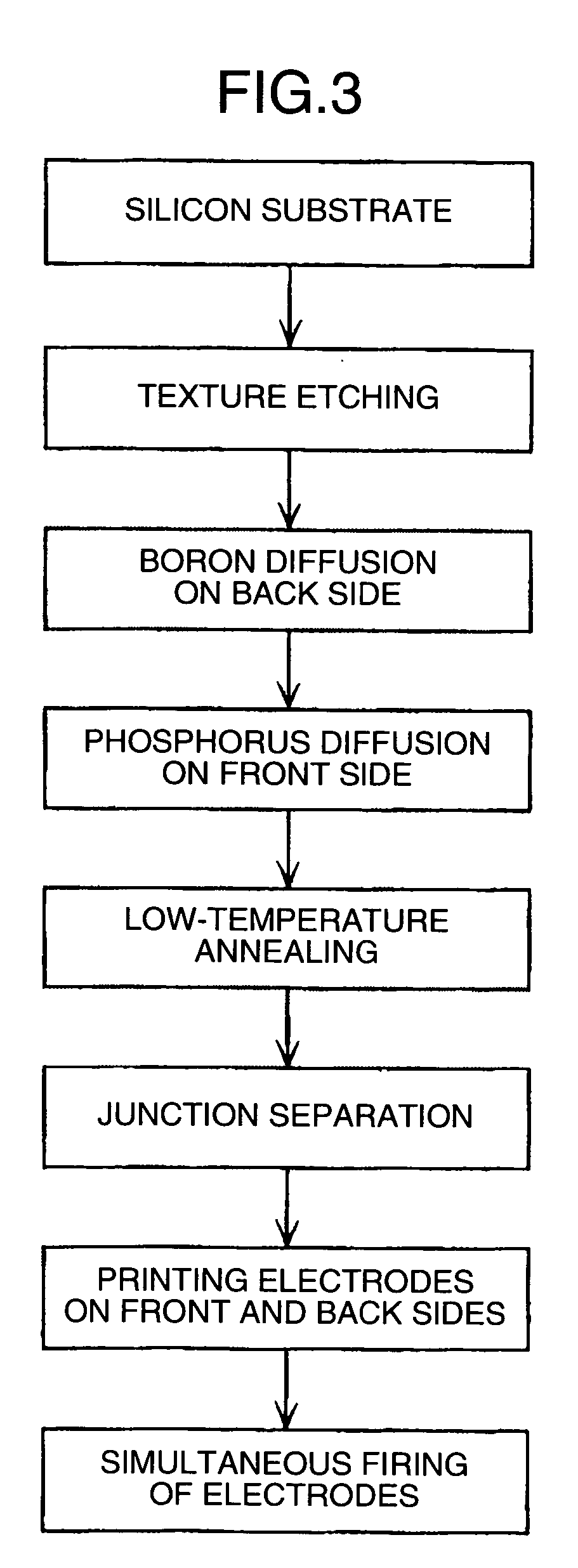 Silicon solar cell and production method thereof
