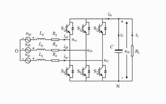 Robust fixed-frequency type model prediction control method for active front-end rectifier