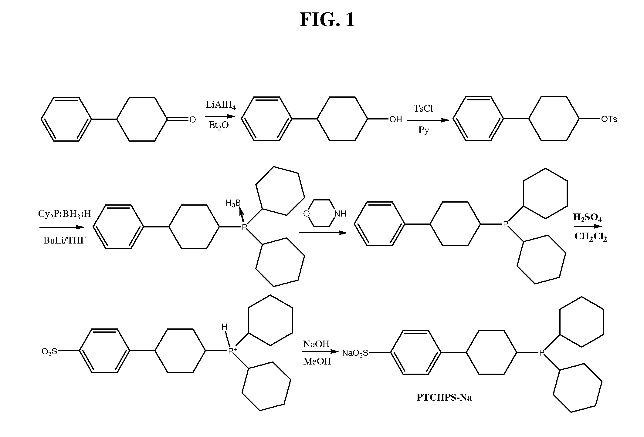 Sulfonated organophosphine compounds and use in hydroformylation processes