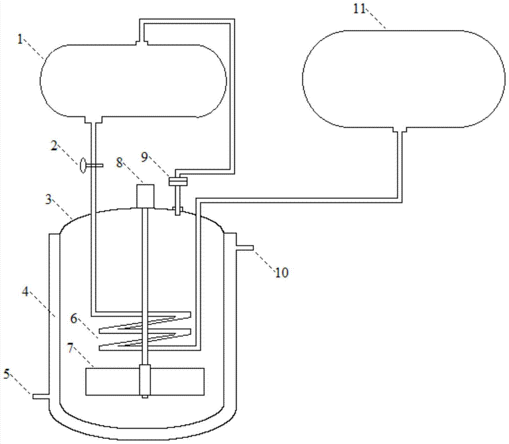 A method for rapidly reducing the temperature and pressure of a runaway reaction system