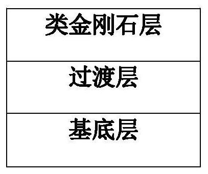 Anti-reflection protective film for infrared window