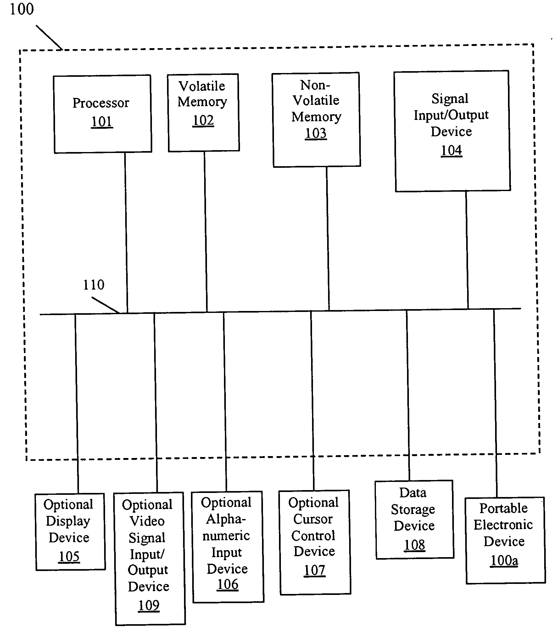 Method and system for controlling video media