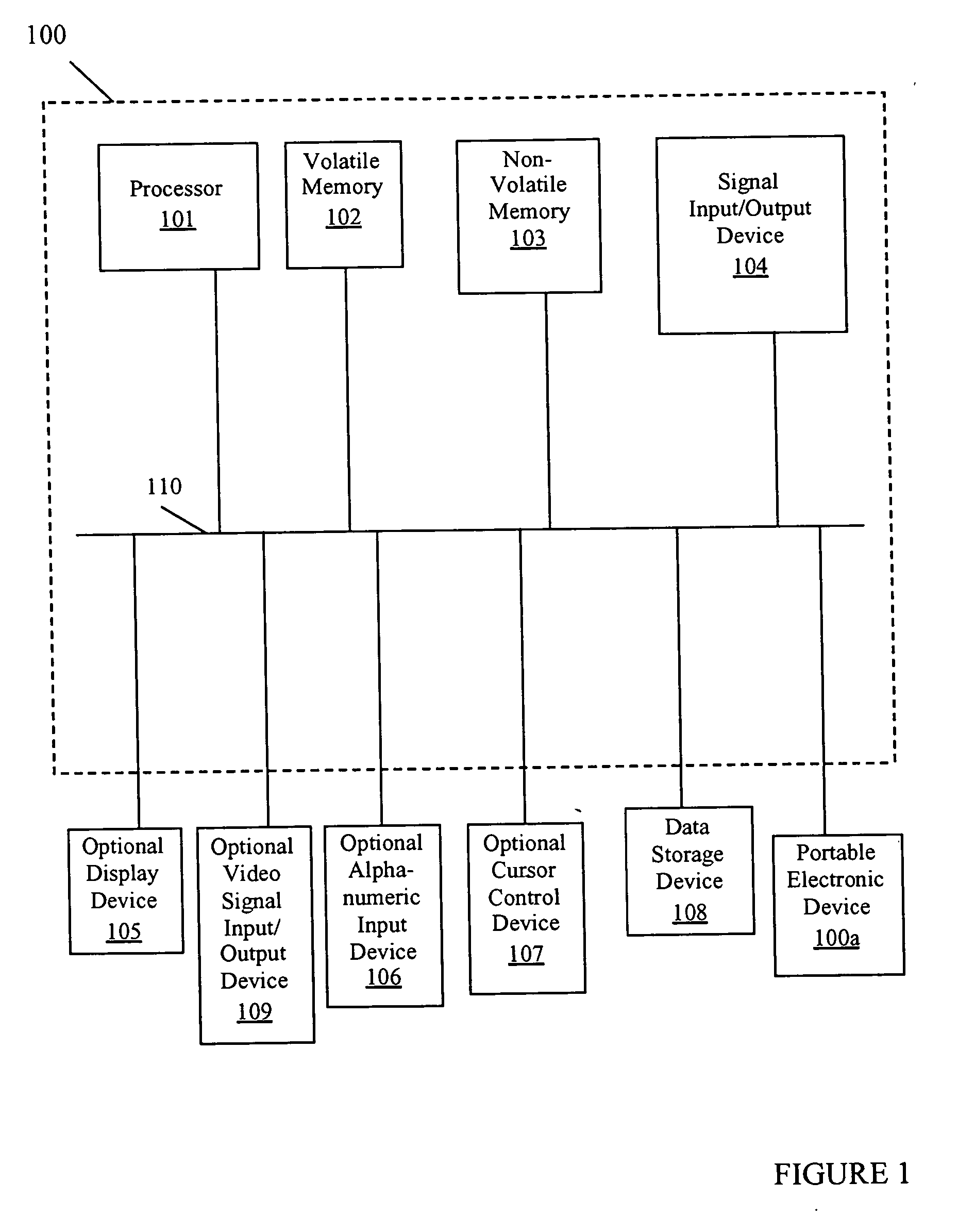Method and system for controlling video media