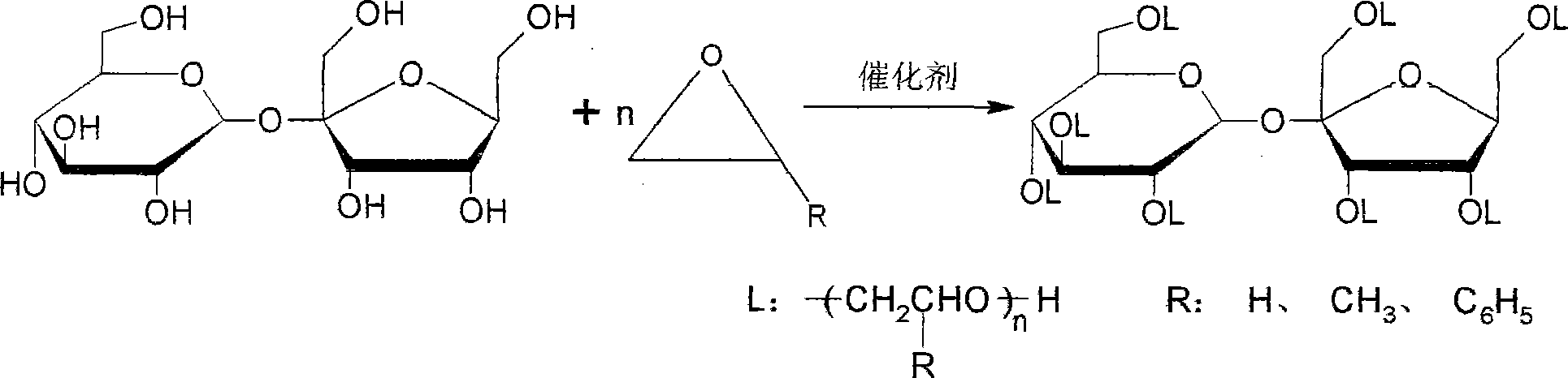 Catalyst for synthesizing polyether glycol from sucrose and oxidized olefin and preparation method thereof