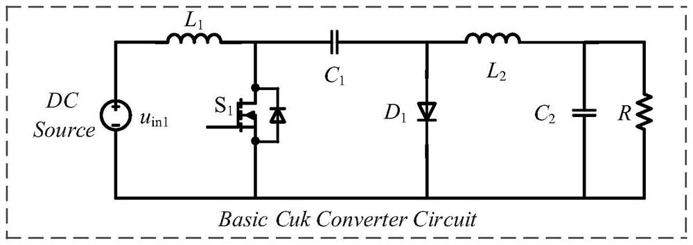 Double-input high-reliability Cuk DC-DC converter