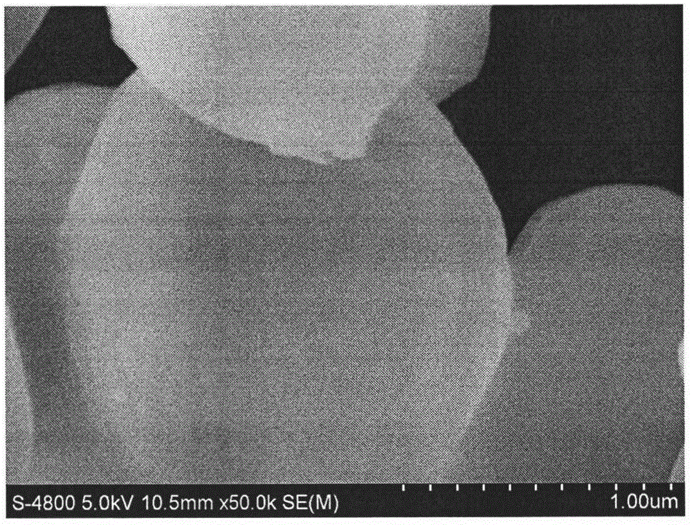 Simple preparation of expanded mesoporous silicon dioxide and dissolution promoting application of expanded mesoporous silicon dioxide