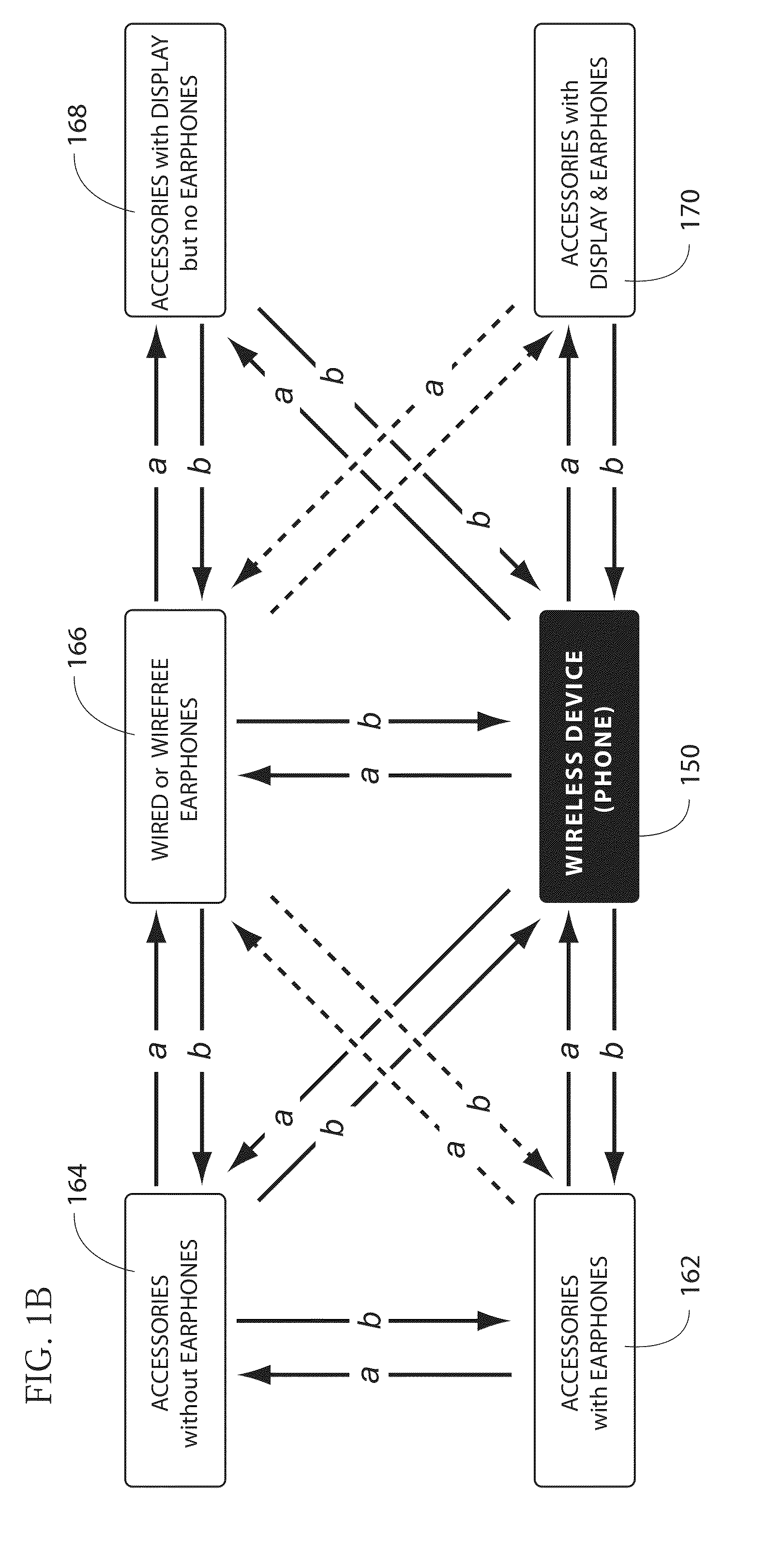 Methods, systems, and apparatuses for incorporating wireless headsets, terminals, and communication devices into fashion accessories and jewelry